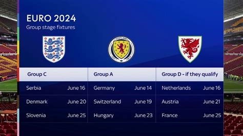 euro 2024 fixture dates england